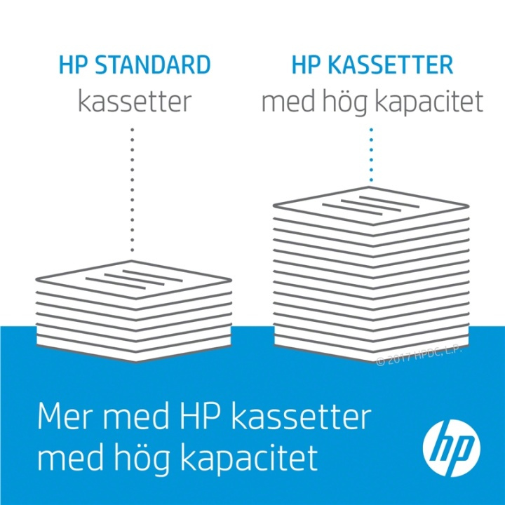 HP 120A Original 1 styck in de groep COMPUTERS & RANDAPPARATUUR / Printers & Accessoires / Inkt & Toner / Drums / HP bij TP E-commerce Nordic AB (A15415)