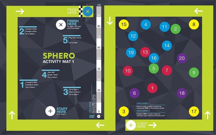 Sphero Activiteitenmat 1 - Racetrackmat in de groep SPEELGOED, KINDER- & BABYPRODUCTEN / Speelgoed / Experimenteren en doe-het-zelf bij TP E-commerce Nordic AB (C84192)